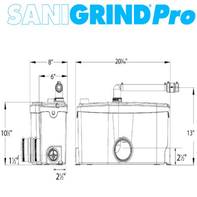 SANIFLO : SANIGRIND PRO Grinder pump only. Installed below a raised floor and used with any north american toilet(not supplied). #5